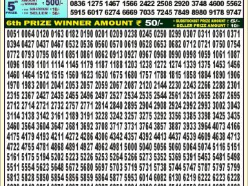 Lottery Result Today October 26, 2024