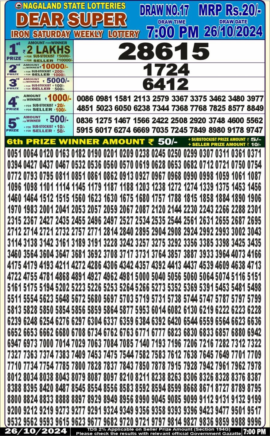 Lottery Result Today October 26, 2024