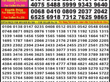 Lottery Result Today October 3, 2024