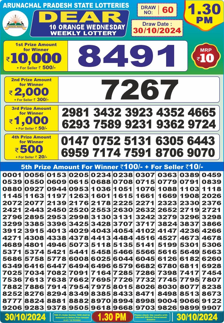 Lottery Result Today October 30, 2024