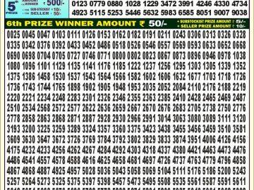 Lottery Result Today October 27, 2024