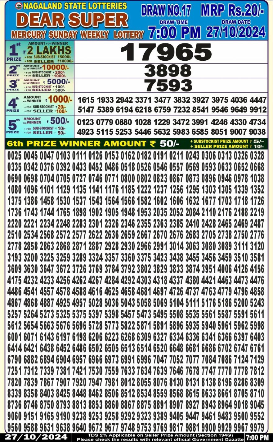 Lottery Result Today October 27, 2024