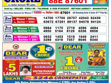 Lottery Result Today October 1, 2024