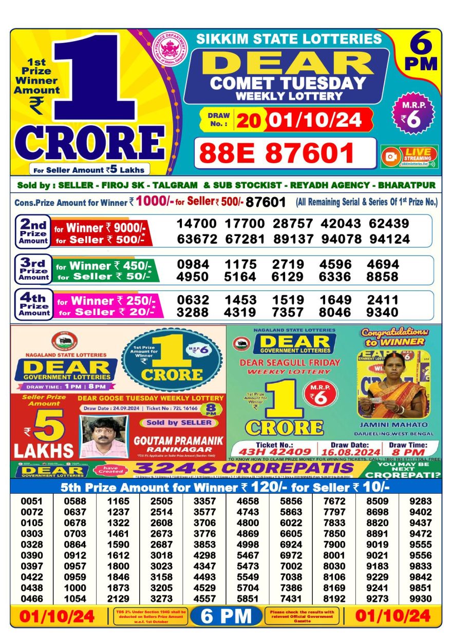 Lottery Result Today October 1, 2024