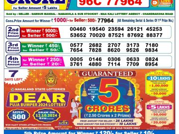 Lottery Result Today October 5, 2024