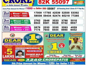 Lottery Result Today October 10, 2024