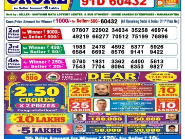 Lottery Result Today October 13, 2024