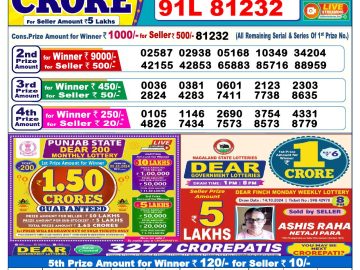 Lottery Result Today October 20, 2024