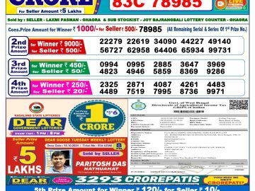 Lottery Result Today October 21, 2024