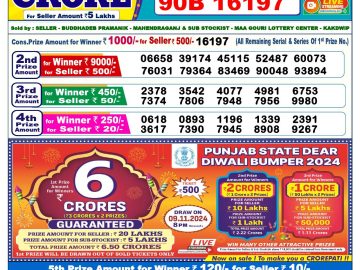 Lottery Result Today October 23, 2024