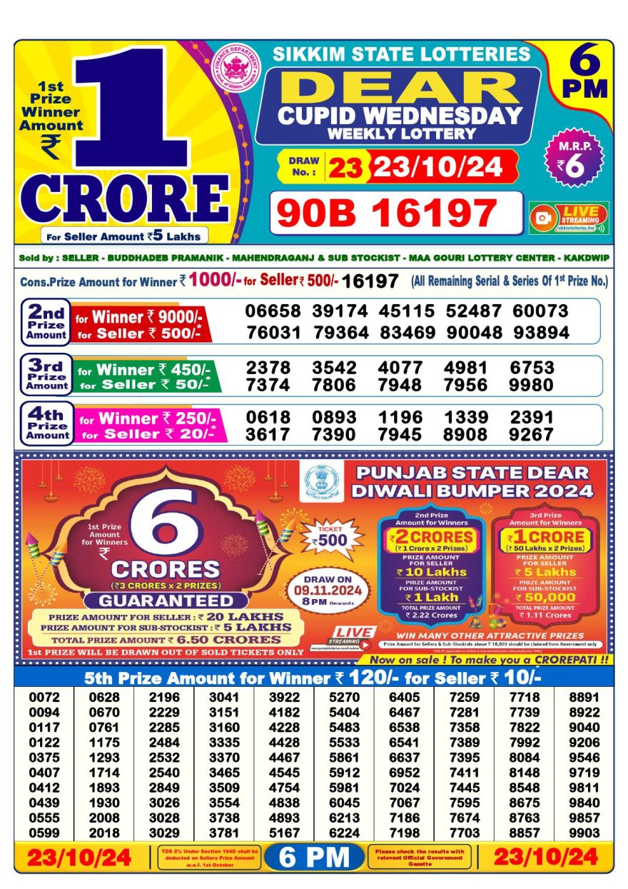 Lottery Result Today October 23, 2024