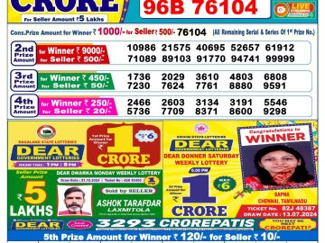 Lottery Result Today October 27, 2024