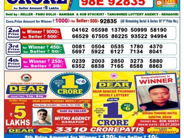 Lottery Result Today October 29, 2024