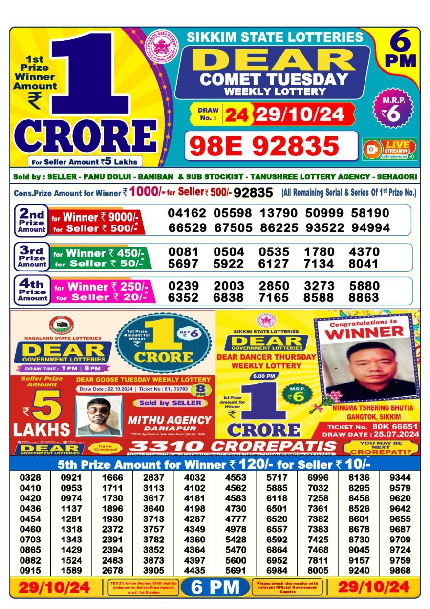 Lottery Result Today October 29, 2024