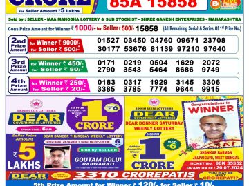 Lottery Result Today October 31, 2024