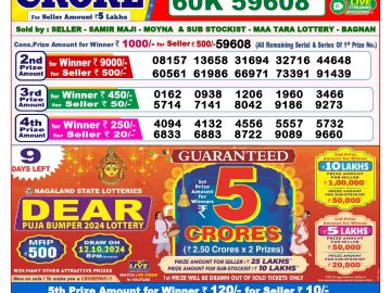 Lottery Result Today October 3, 2024