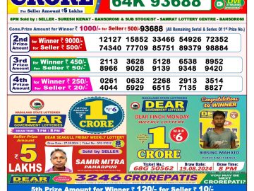 Lottery Result Today October 5, 2024