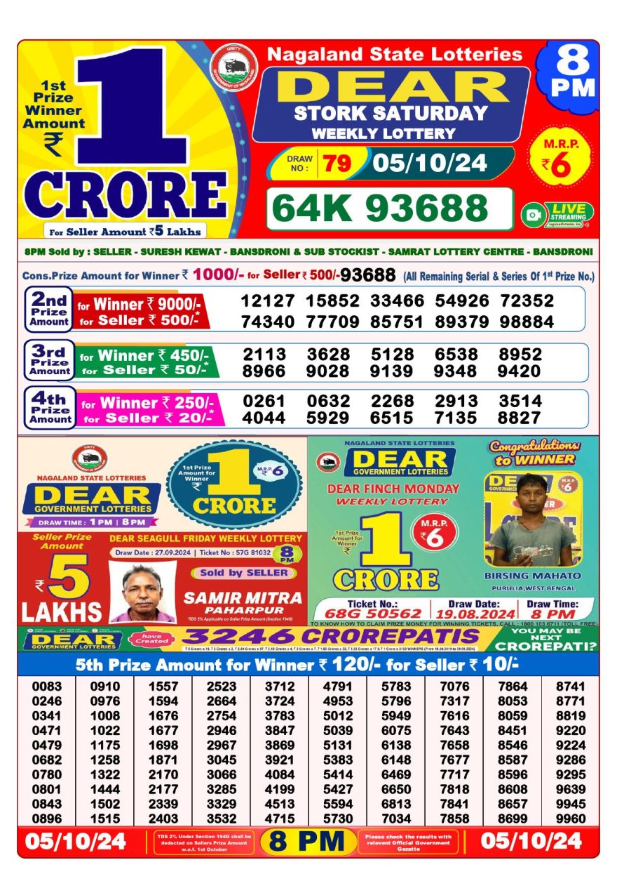 Lottery Result Today October 5, 2024