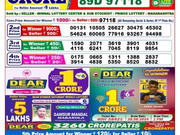 Lottery Result Today October 12, 2024