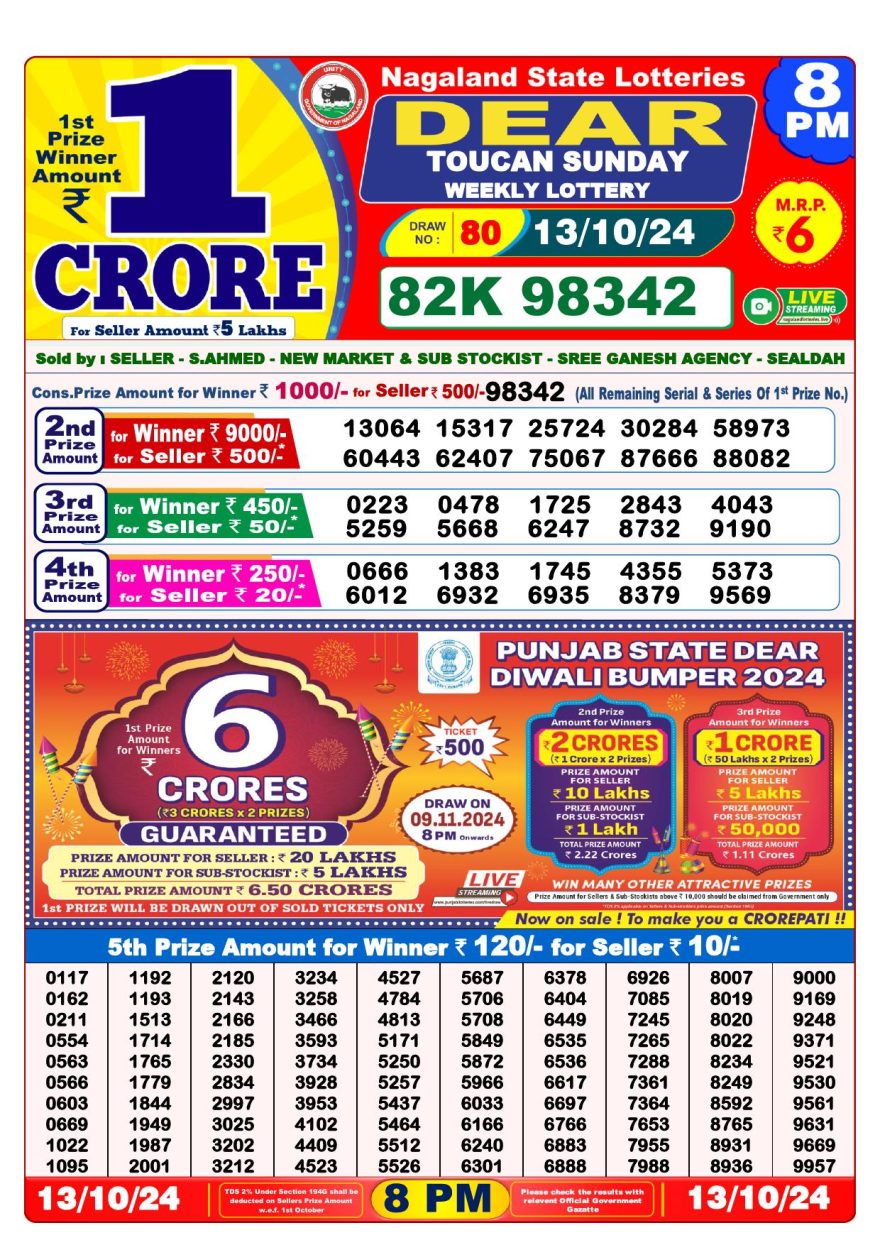 Lottery Result Today October 13, 2024