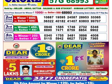 Lottery Result Today October 16, 2024