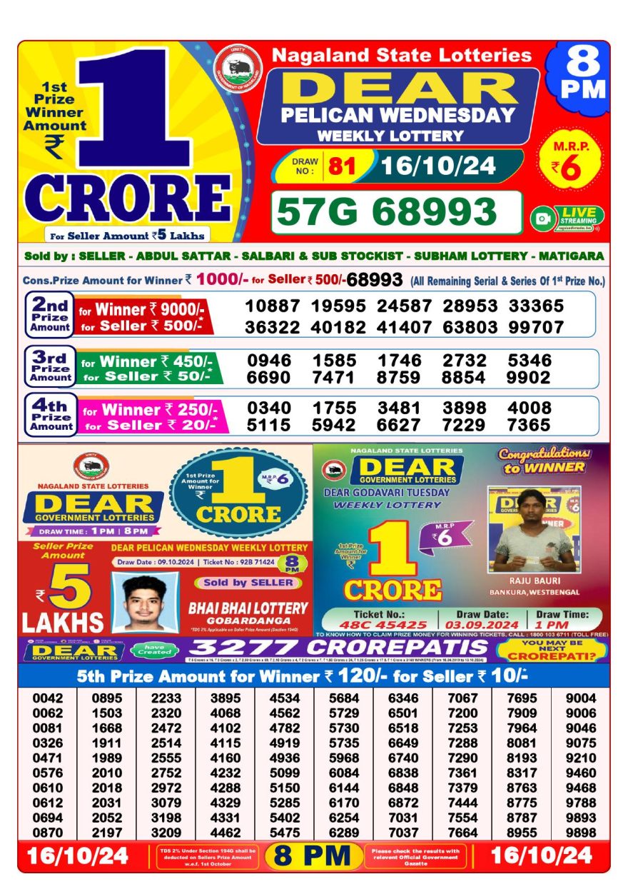 Lottery Result Today October 16, 2024