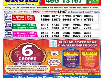 Lottery Result Today October 17, 2024