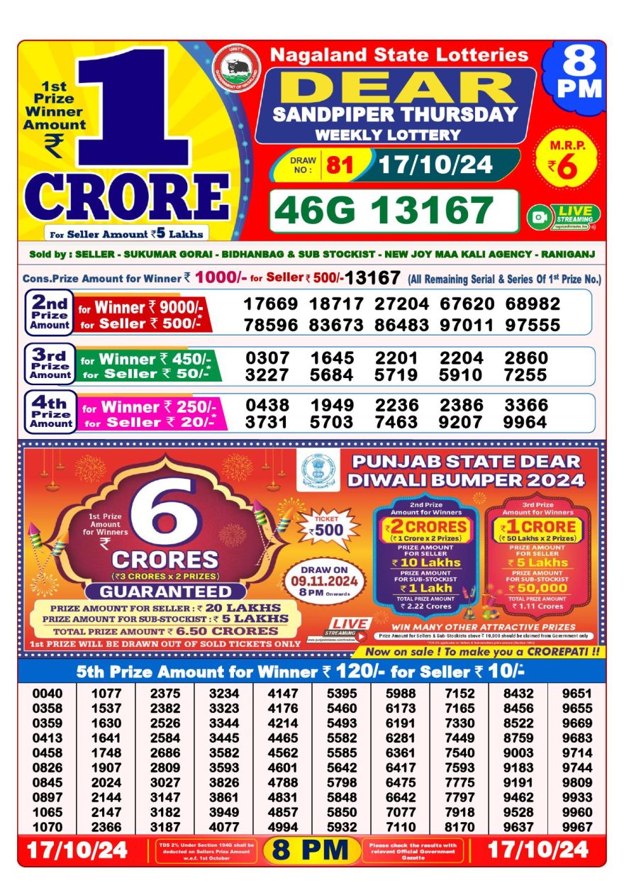 Lottery Result Today October 17, 2024