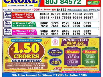 Lottery Result Today October 19, 2024