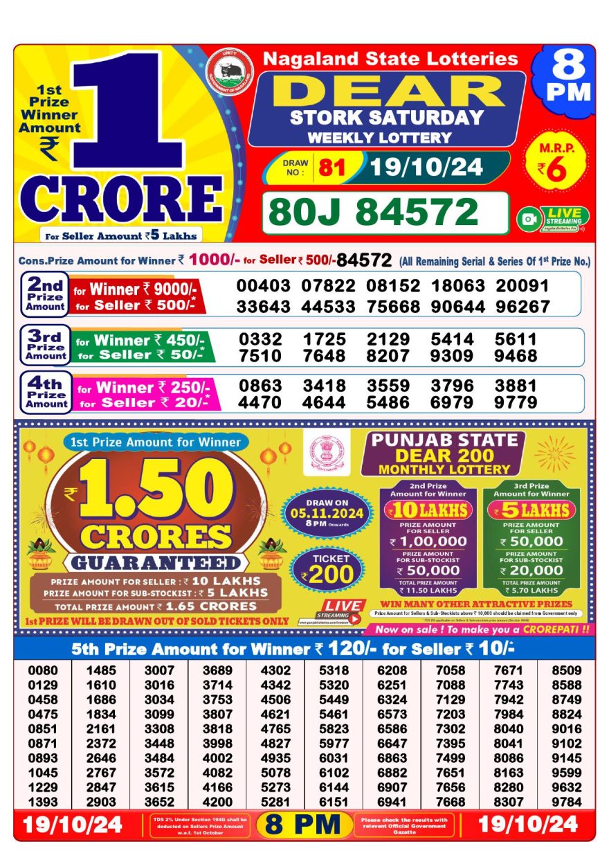 Lottery Result Today October 19, 2024