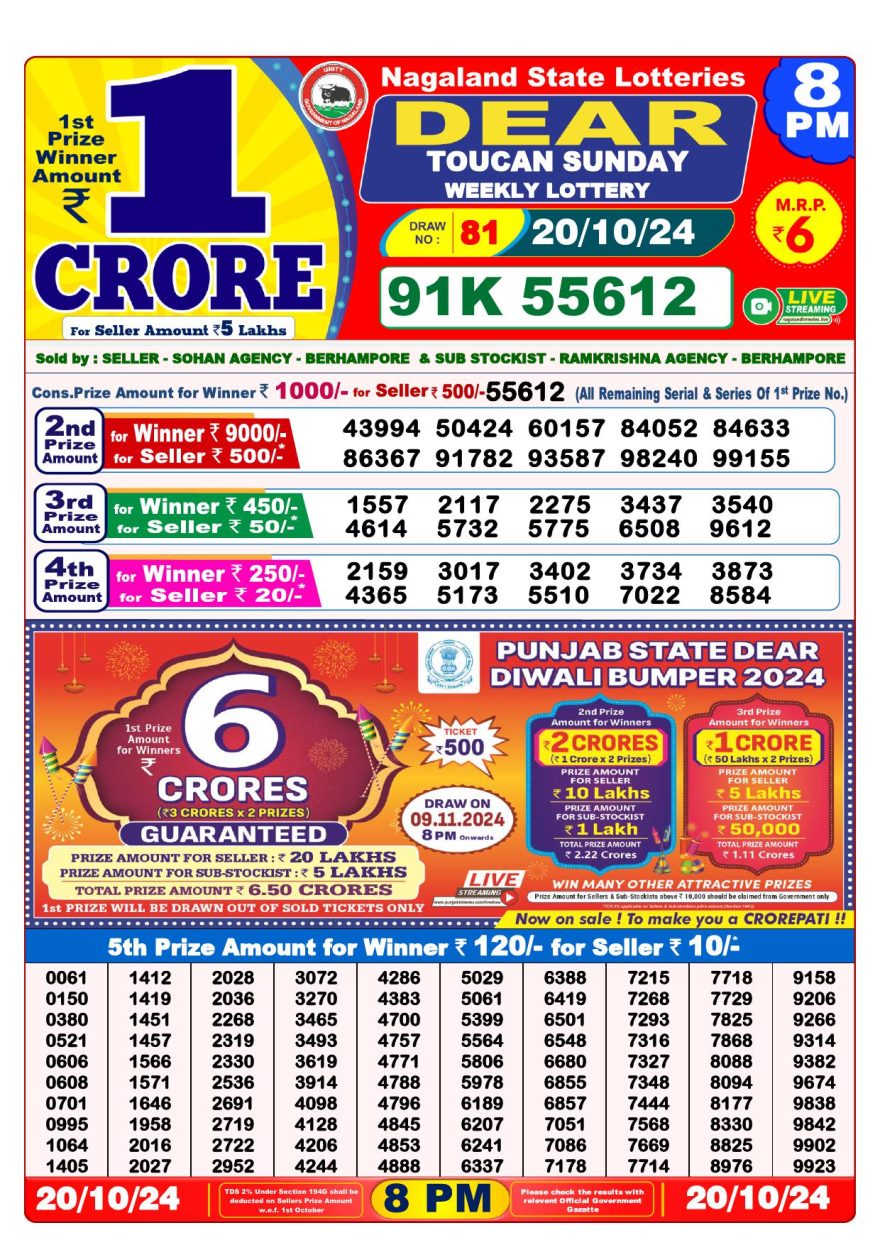 Lottery Result Today October 20, 2024