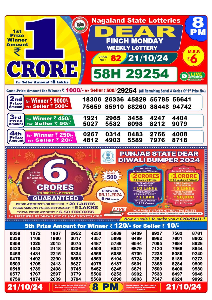 Lottery Result Today October 21, 2024