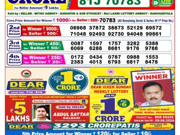 Lottery Result Today October 22, 2024