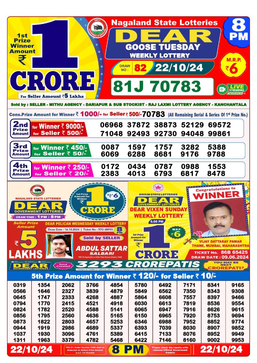 Lottery Result Today October 22, 2024