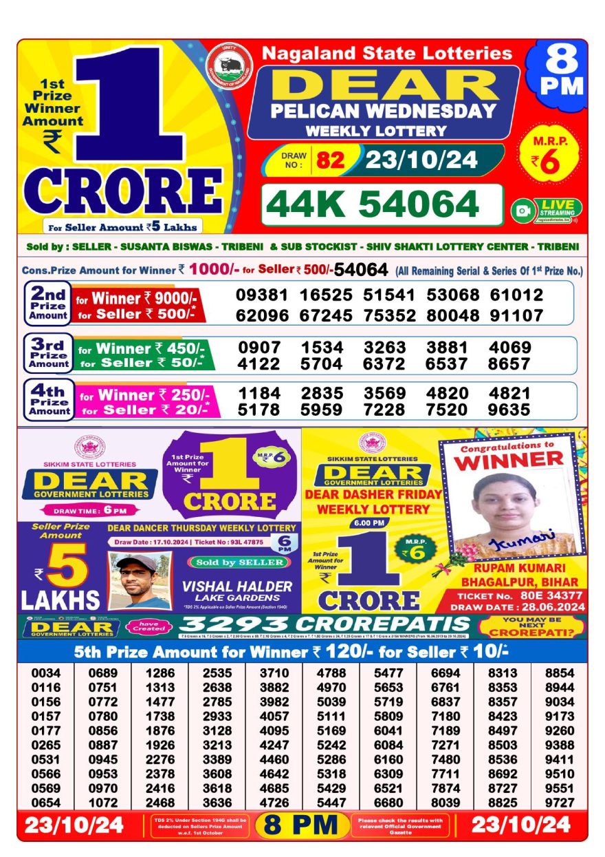 Lottery Result Today October 23, 2024