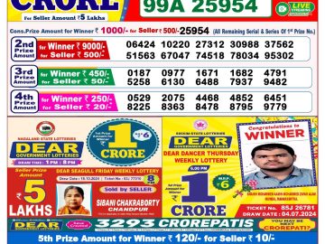 Lottery Result Today October 25, 2024