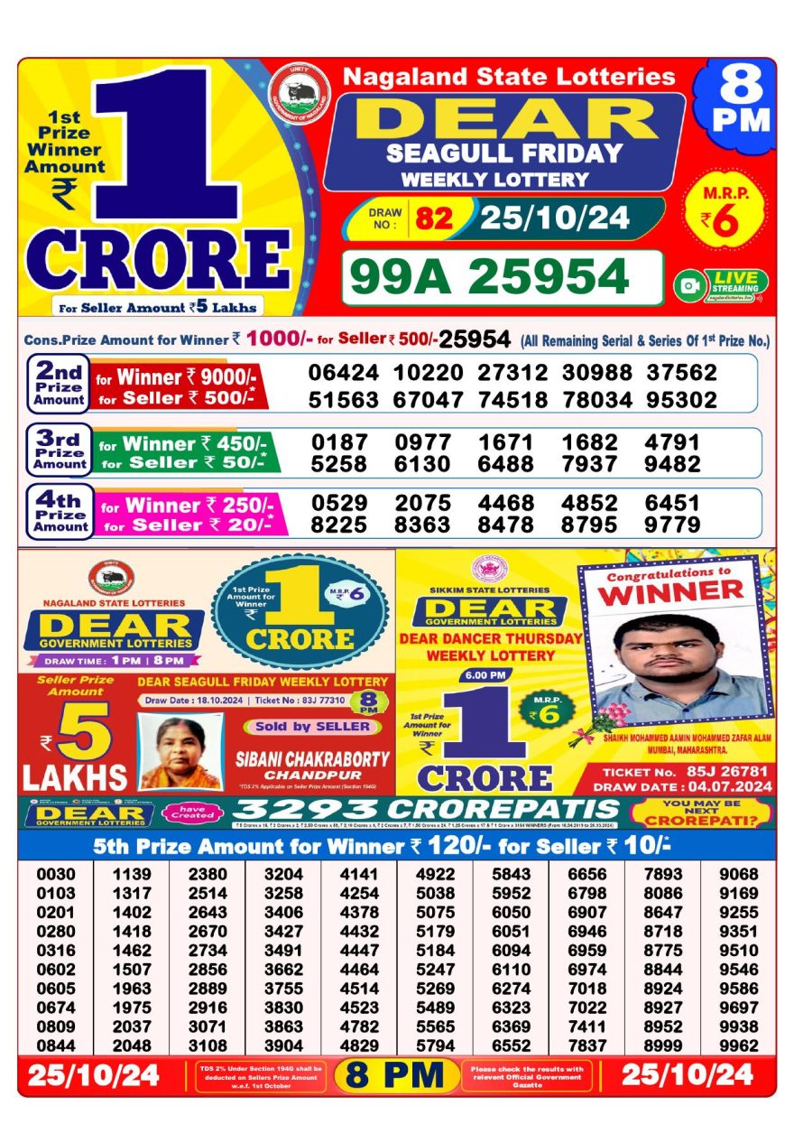 Lottery Result Today October 25, 2024