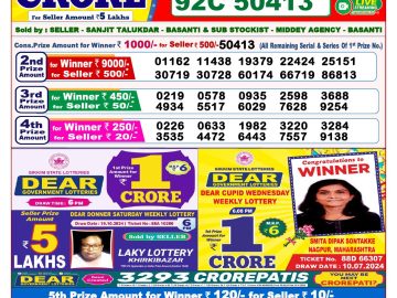 Lottery Result Today October 26, 2024