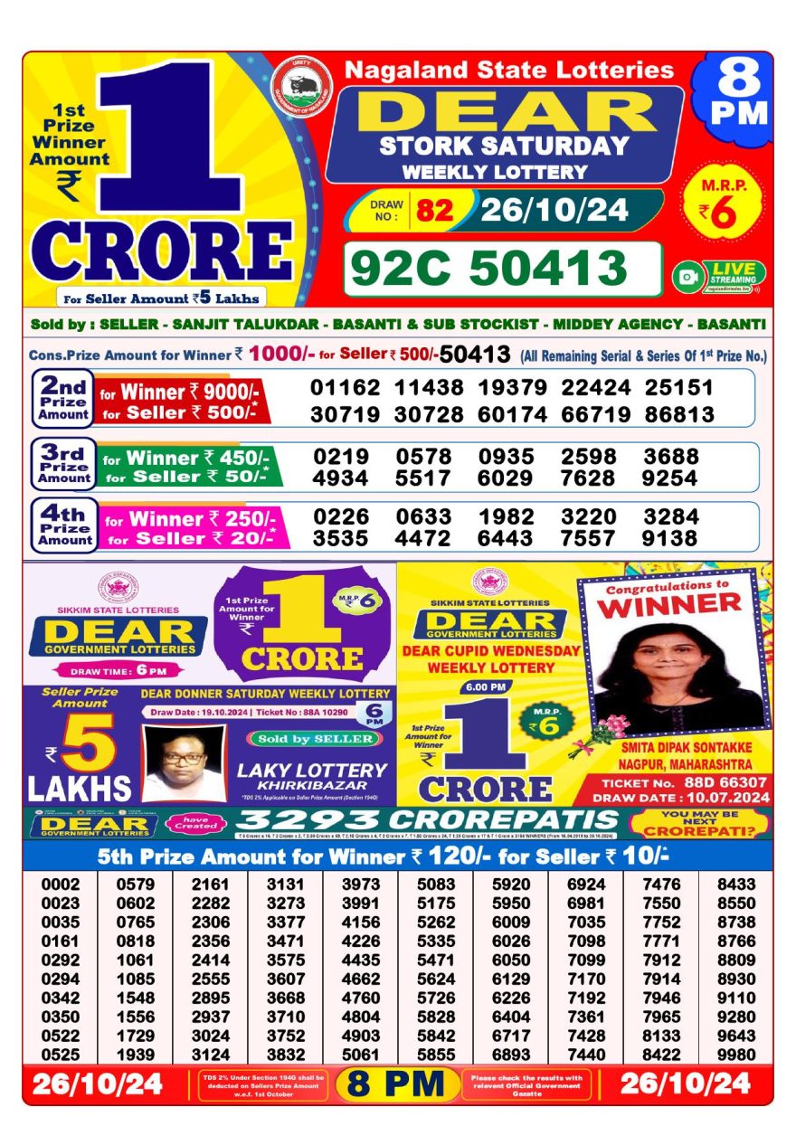 Lottery Result Today October 26, 2024