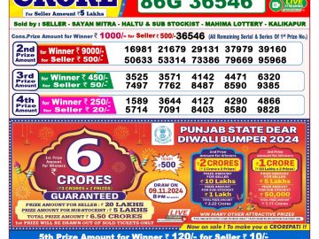 Lottery Result Today October 27, 2024