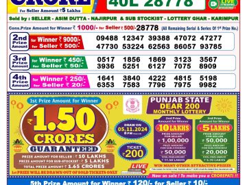 Lottery Result Today October 28, 2024