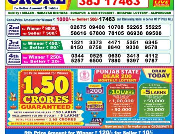 Lottery Result Today October 1, 2024