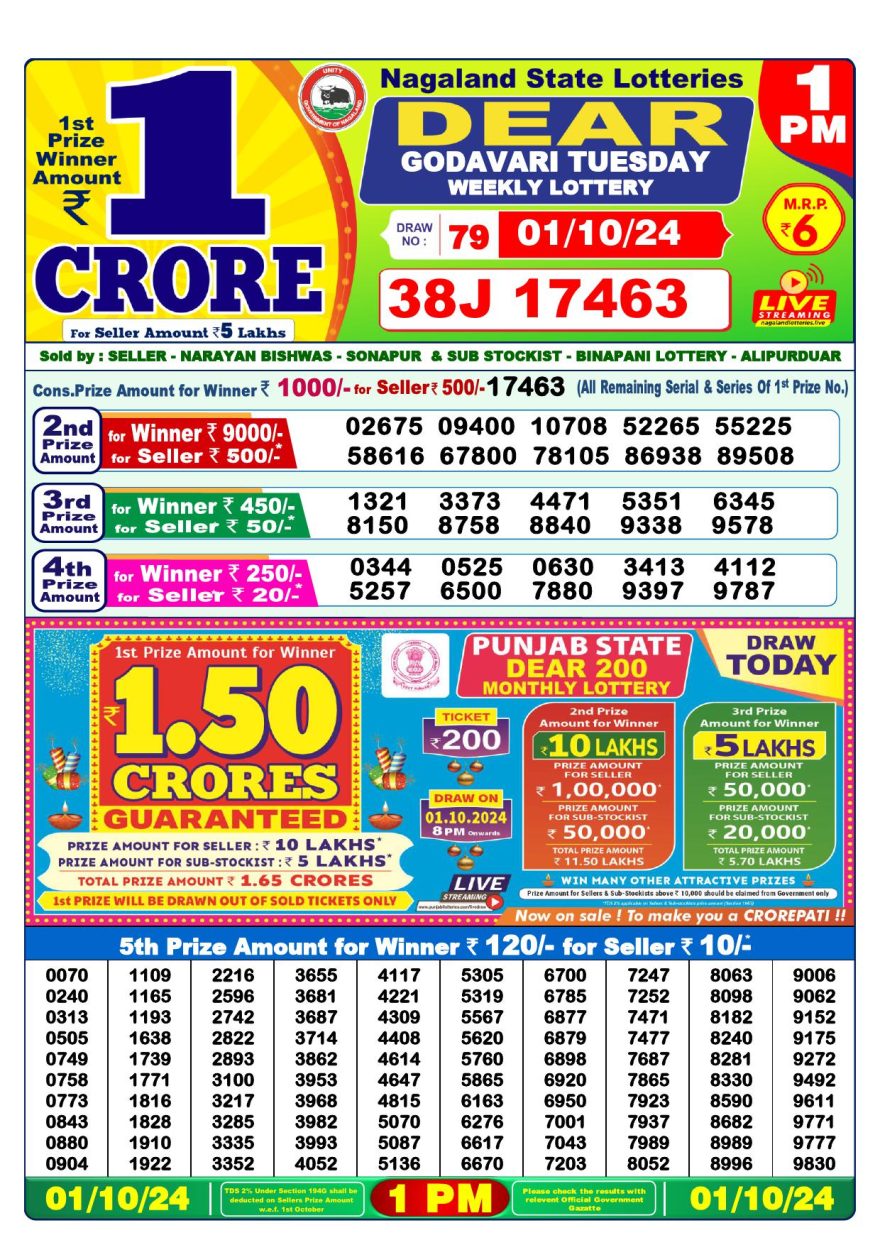 Lottery Result Today October 1, 2024