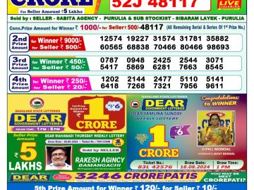 Lottery Result Today October 3, 2024