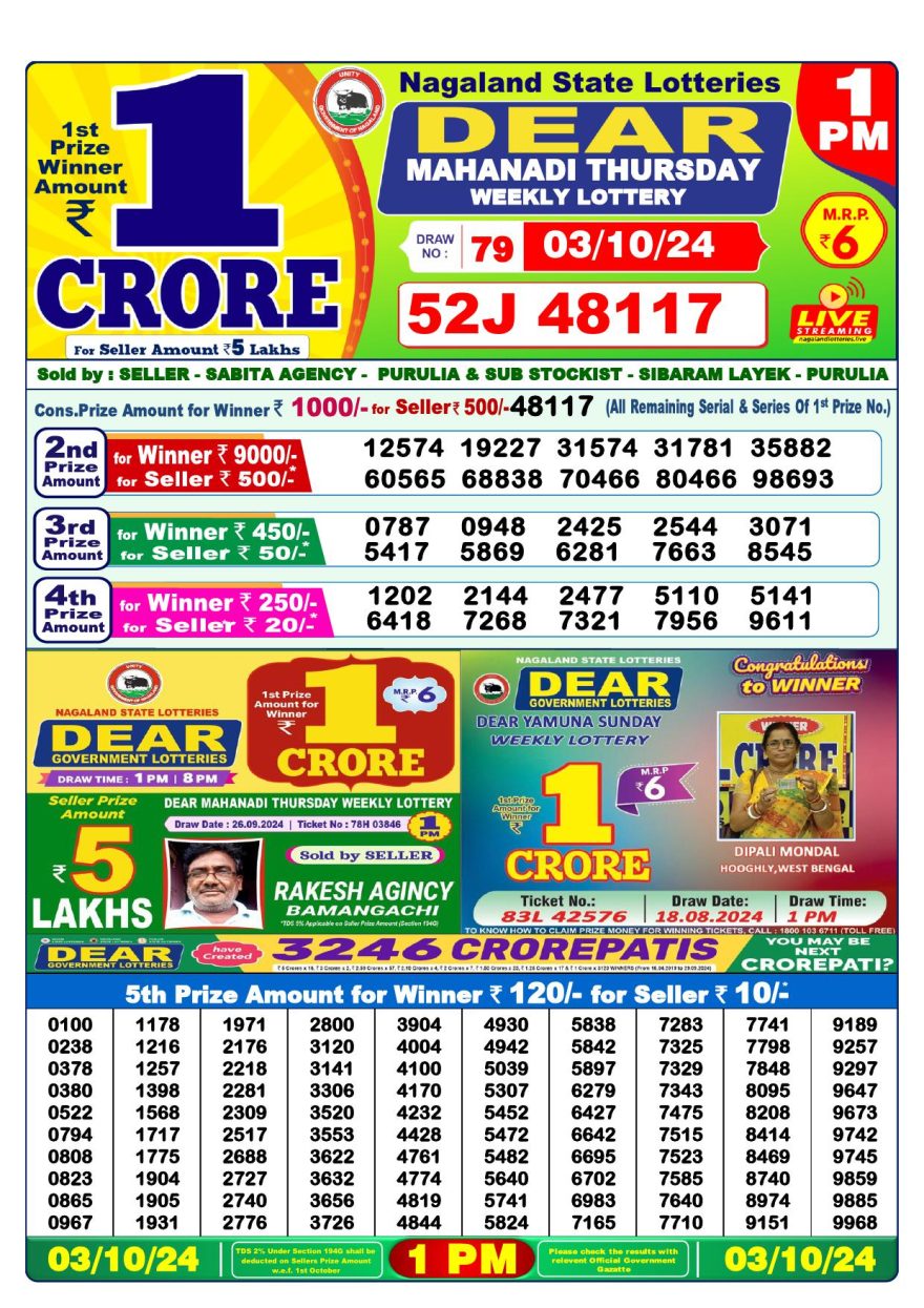 Lottery Result Today October 3, 2024