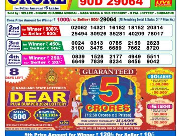 Lottery Result Today October 4, 2024