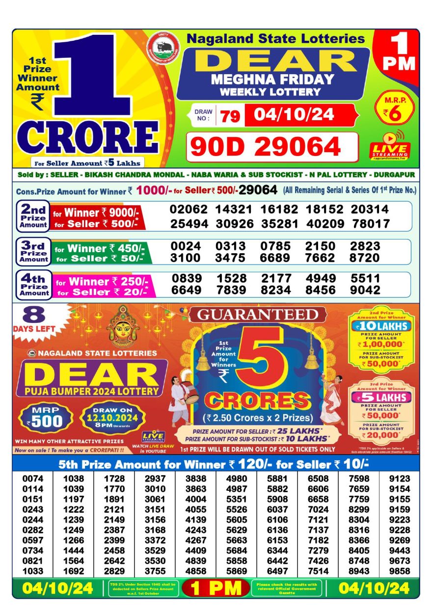 Lottery Result Today October 4, 2024