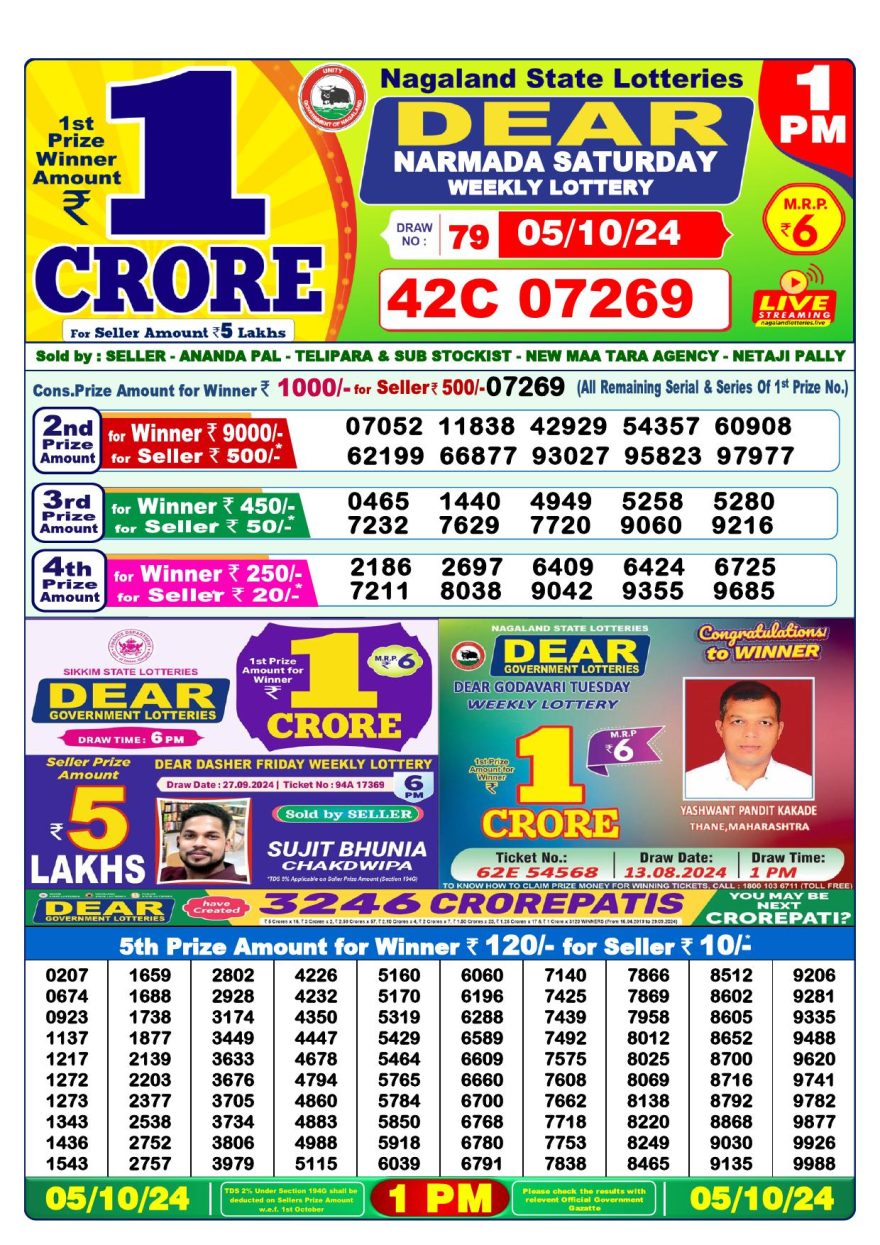 Lottery Result Today October 5, 2024