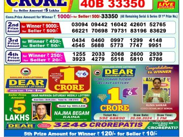 Lottery Result Today October 6, 2024