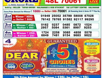 Lottery Result Today October 8, 2024